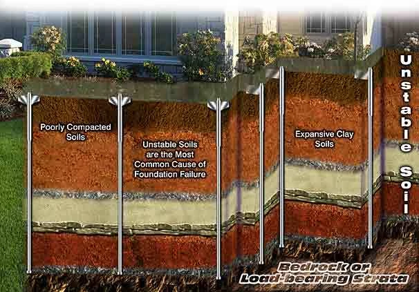 the powerlift system the powerlift system