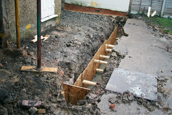Risks of Poor Foundation Drainage Risks of Poor Foundation Drainage
